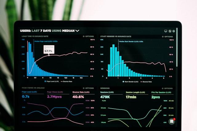 Flow Metrics & Governance Dashboard